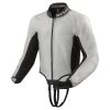 Trackmaster H2O Regenjas 2 Trackmaster H2O Regenjas -Professionele Winkel Voor Motoruitrusting 021514 001 1 REV IT Rain Jacket Trackmaster H2O